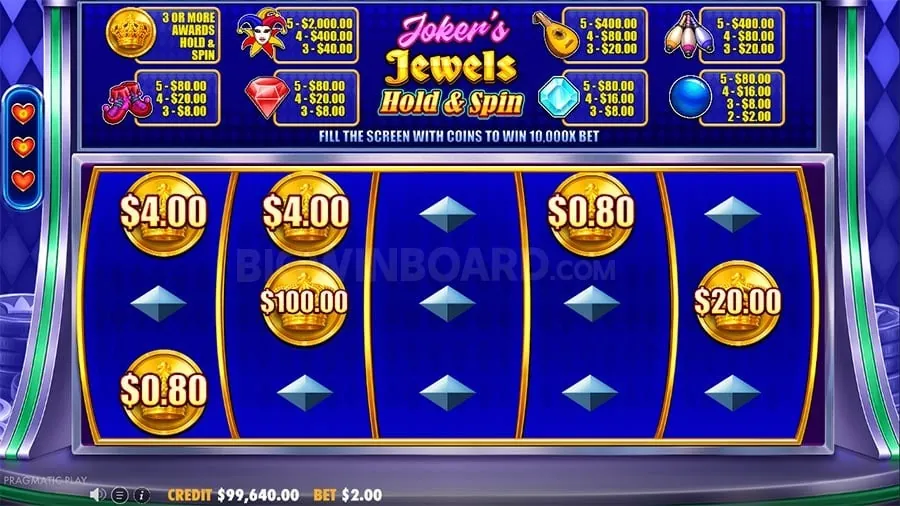 Maximizing Your PHTAYA Bonuses